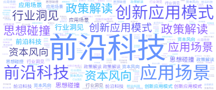 1619680442161638.png 詞云.png