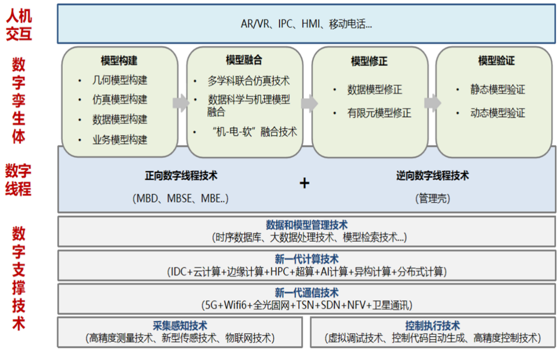 1638529423420089.png 2.png