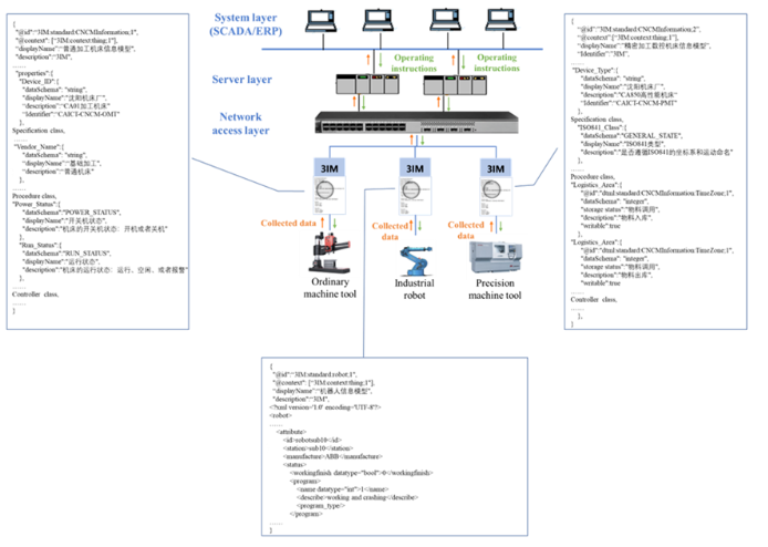 1668674410278113.png image.png